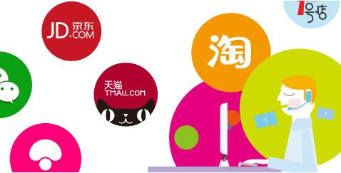 還再猶豫是否選擇外包客服？給你十大理由